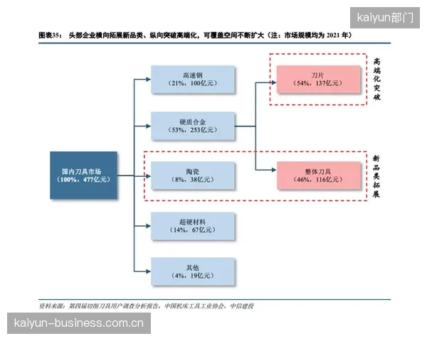 战略布局部传播体系布局跨境内容本地化 适配海外市场